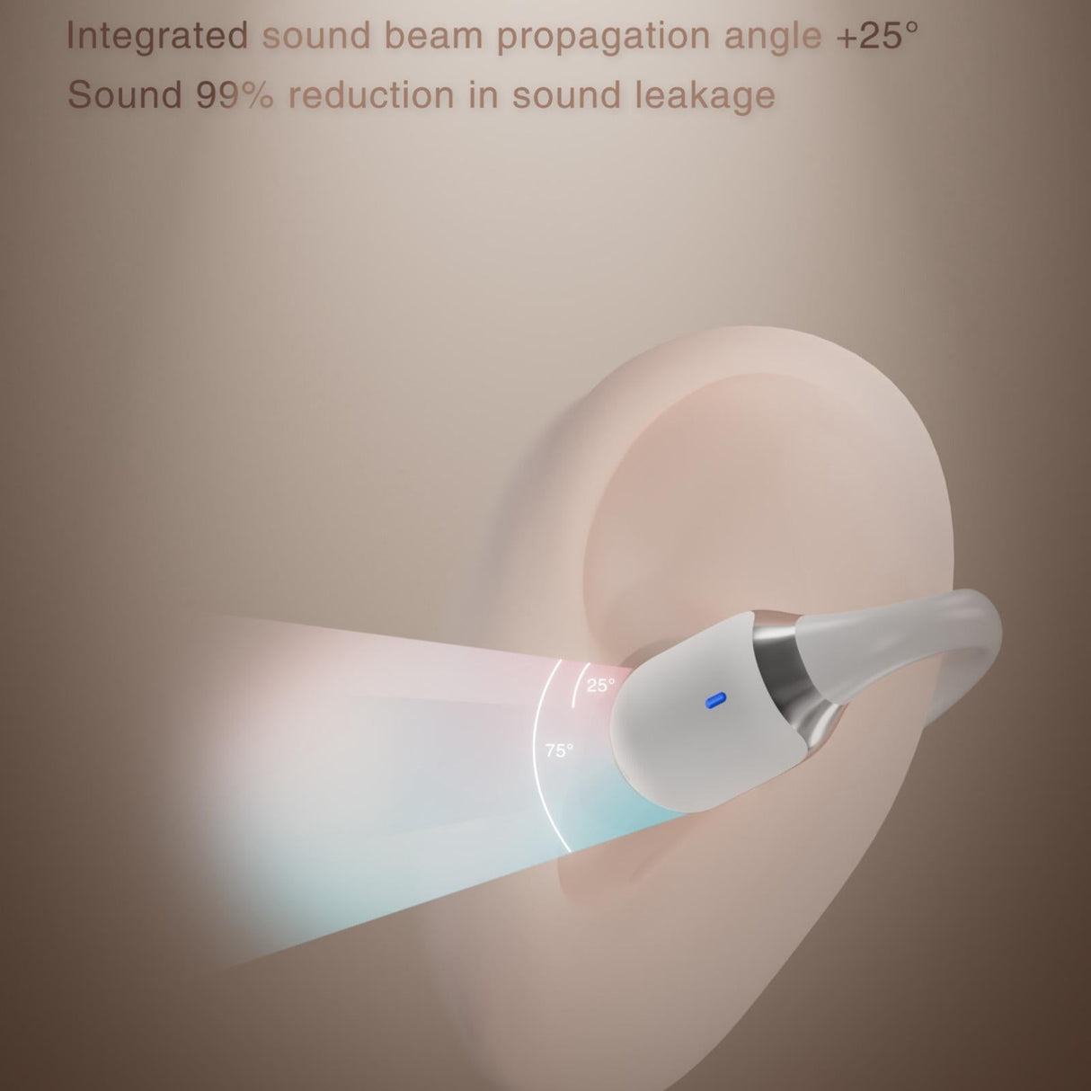 Wireless Sports Bluetooth Earphones with Air Conduction - F16 Tws - White