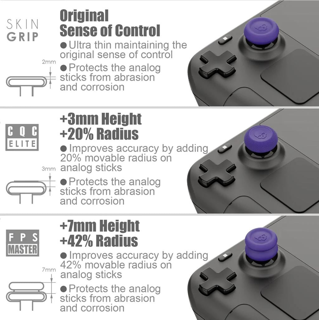 Anti-skid Joystick Cap Set for Steam Deck Console - Button Combo - Yellow