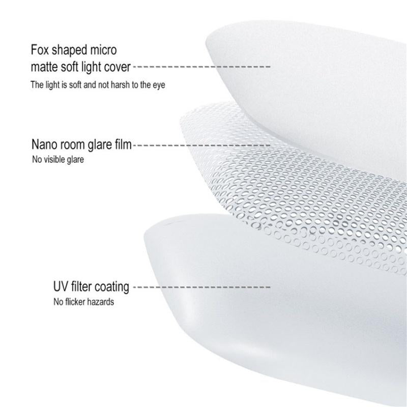 Portable Mini Clip-on Led Fill Light for Video Conferencing and Live Streaming - White