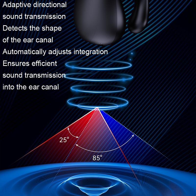 Wireless Bluetooth Earphone with Charging Case - Clip-on - White Blue