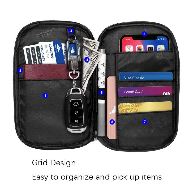 Multi Function Travel Storage Bag For Passports - Olive