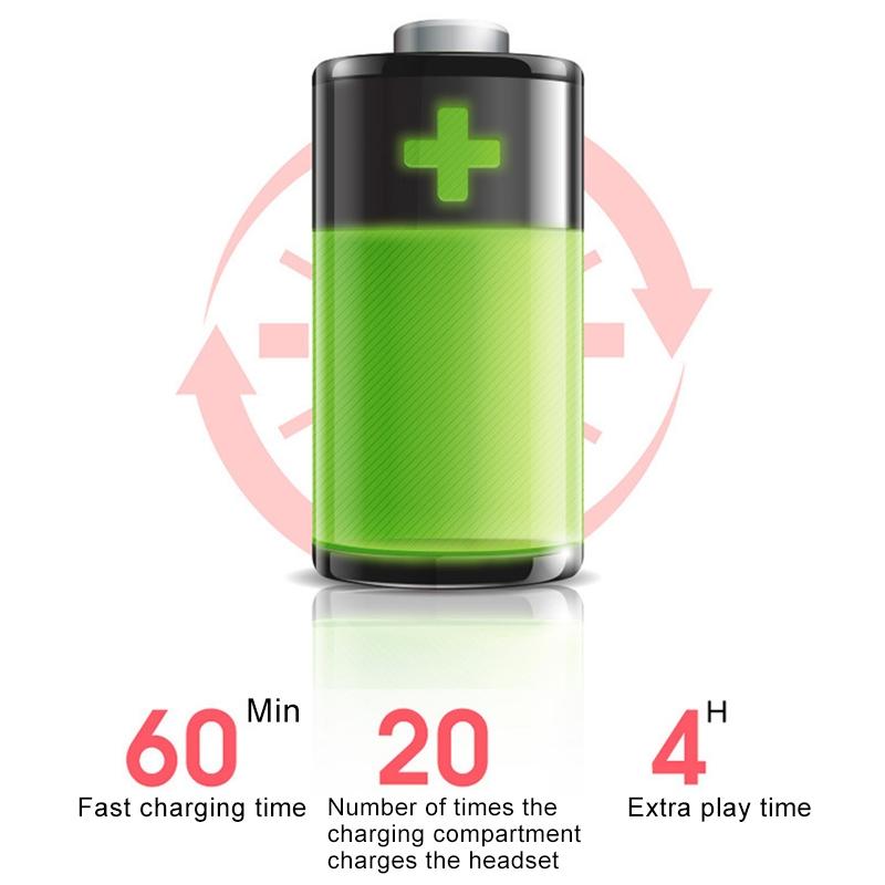 Wireless Bluetooth Earphones with 9d Sound and Charging Box - Pink