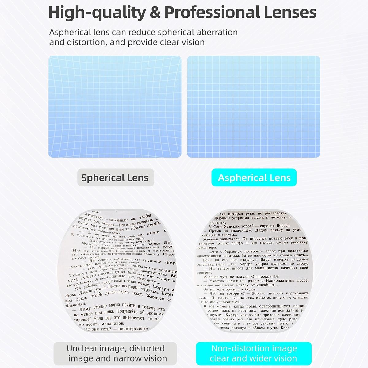 Vr2 Hifylux Myopia Glasses for Playstation - Enhance your Gaming Experience - -5.0D