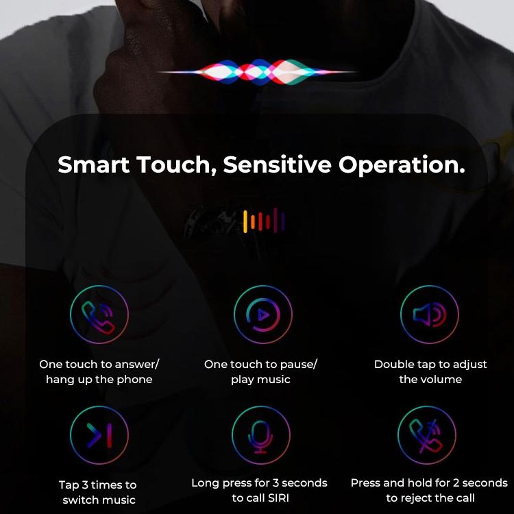 Wireless Binaural Bluetooth Earphones with Charging Box - J18 - Rose Gold