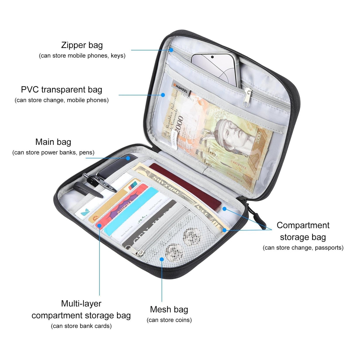 Passport Wallet With Handle Document Organizer & Card Holder - Grey