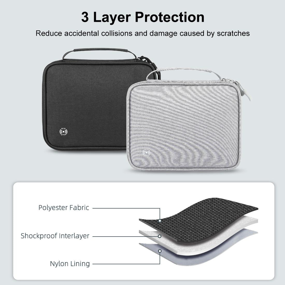 Passport Wallet With Handle Document Organizer & Card Holder - Grey