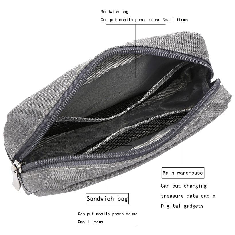 Versatile Headphone Charger & Data Cable Storage Bag - 23 x 11.5 x 5.5cm - Grey