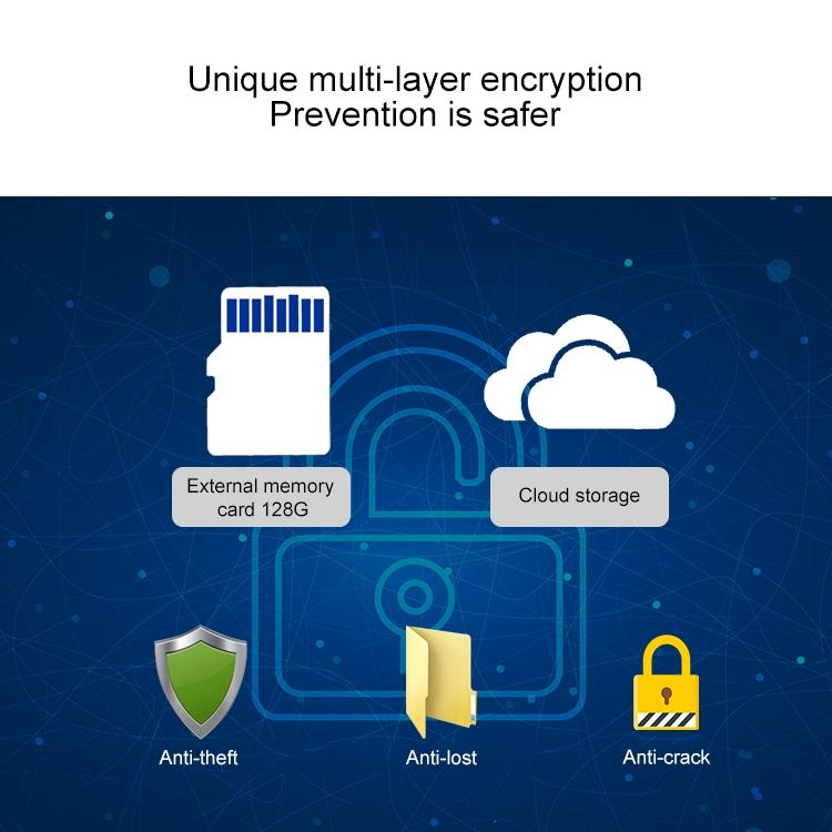 1080P Wireless Ip Camera With Motion Detection & Night Vision - Tf Card Support