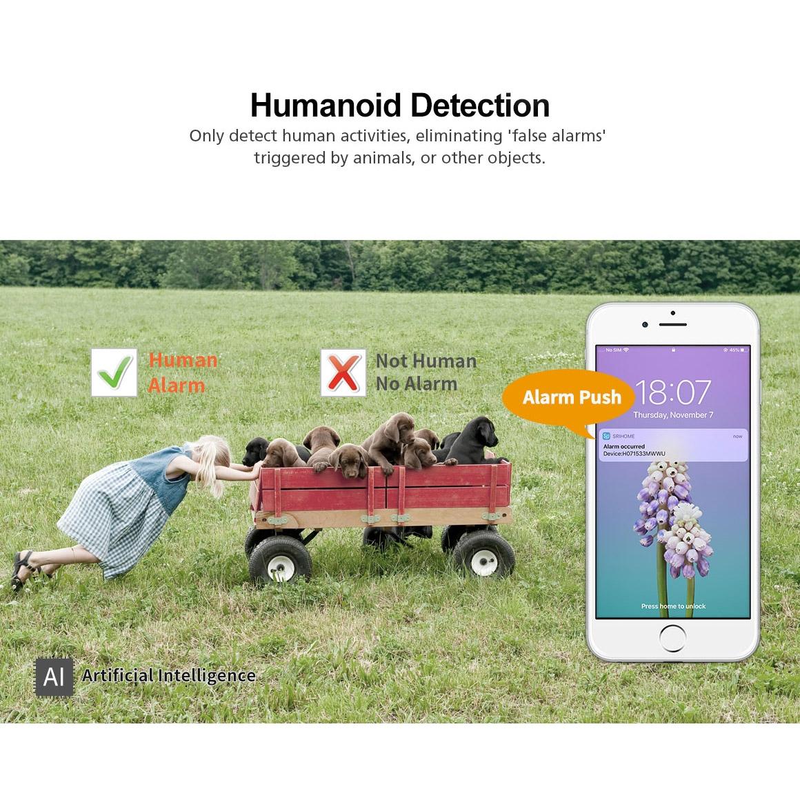 1296P Hd Ip Camera With 3.0Mp Two-Way Audio Motion & Humanoid Detection Full-Colour Night Vision Tf Card Support