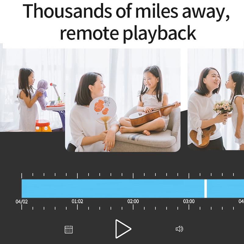 Waterproof Panoramic Ptz Wifi Camera With Dual Lens 1080P Resolution Two-Way Voice Intercom Smart Alarm And Video Playback. Supports Day / Night Full Colour And 128Gb Tf Card.