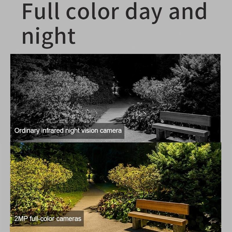 Waterproof Panoramic Ptz Wifi Camera With Dual Lens 1080P Resolution Two-Way Voice Intercom Smart Alarm And Video Playback. Supports Day / Night Full Colour And 128Gb Tf Card.