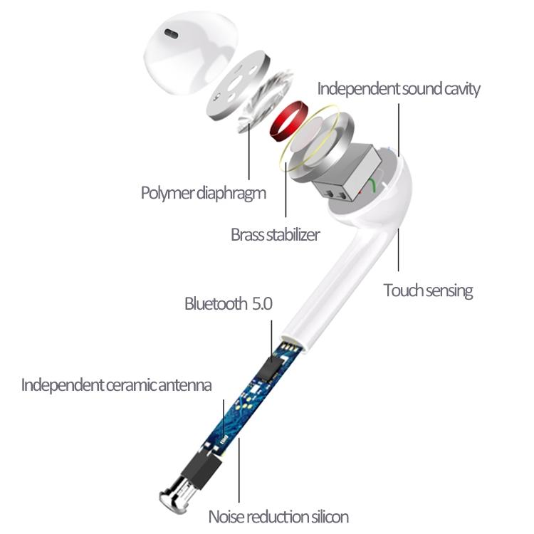 Wireless Tws Sport Bluetooth Headset with Charging Box - I9 Touch