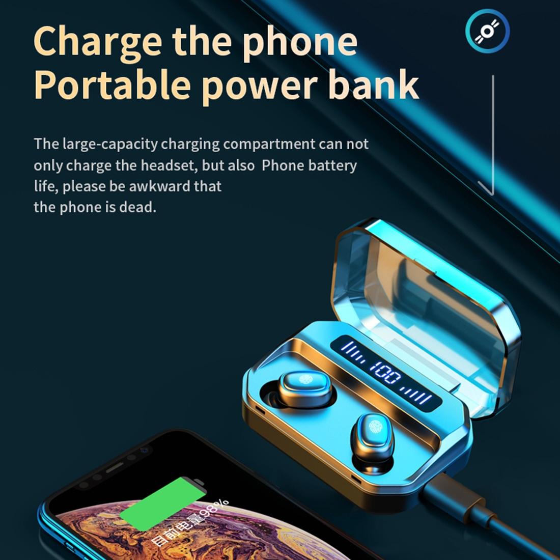 Wireless Bluetooth 5.0 Earbuds with Touch Display & Charging Case - White