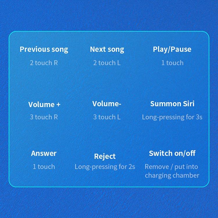 True Wireless Bluetooth Earphones with Digital Display and Charging Box - White