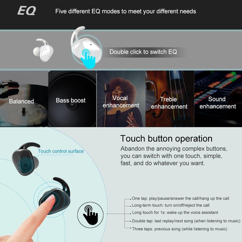 Waterproof True Wireless Bluetooth Earphones - Sports 5.0 - White