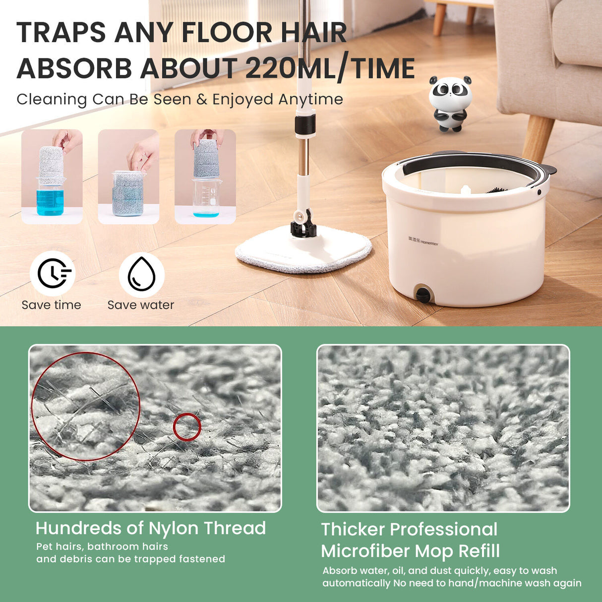 Premium Microfiber Round Mop Bucket Set w/ Clean & Dirty Water Separation 360 Degree - White