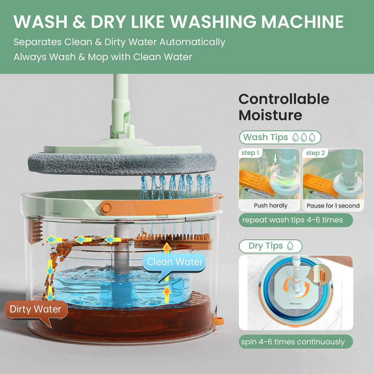 Premium Microfiber Round Mop Bucket Set w/ Clean & Dirty Water Separation 360 Degree - Light Green