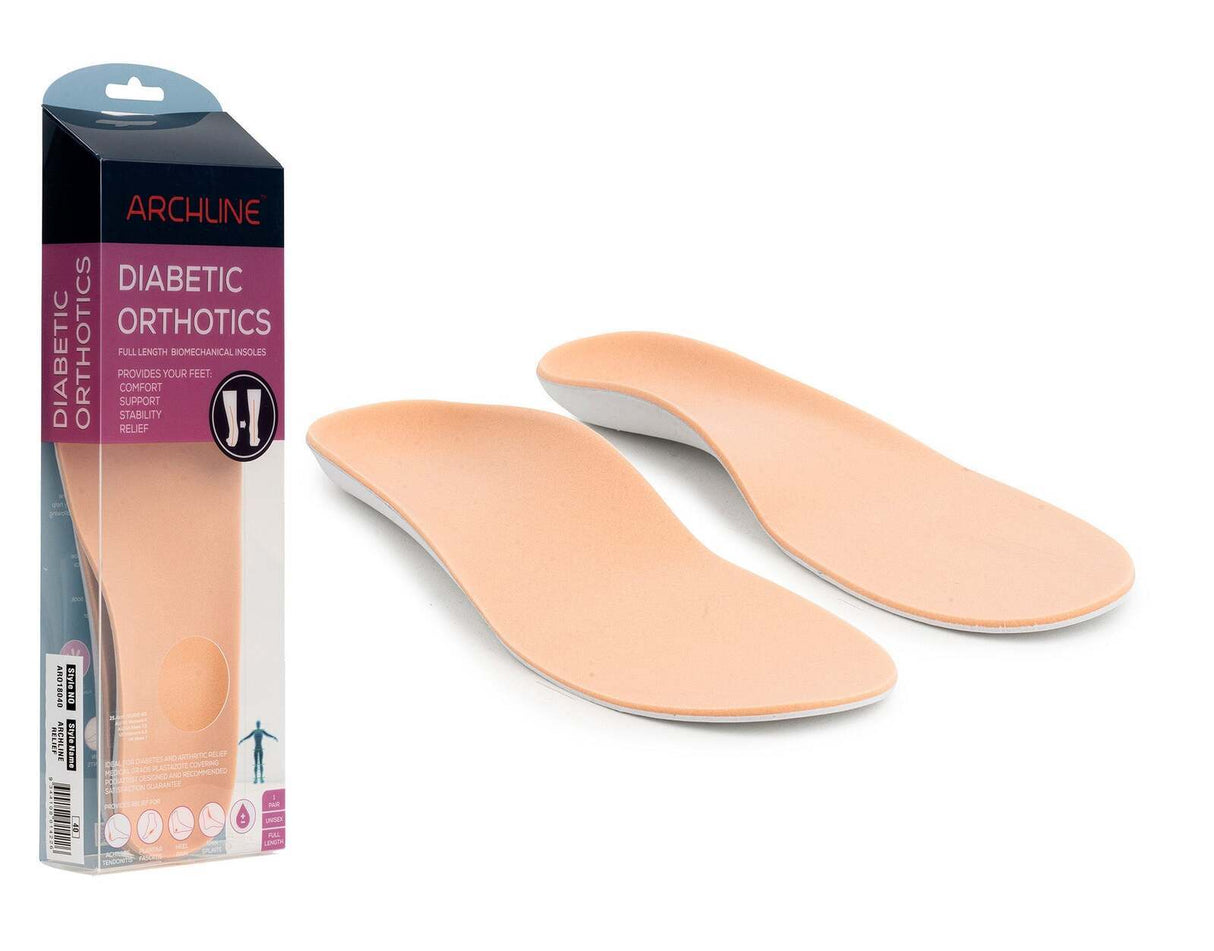 ARCHLINE Insoles Orthotics Full Length Arch Support Diabetics Plantar Fasciitis - EUR 40