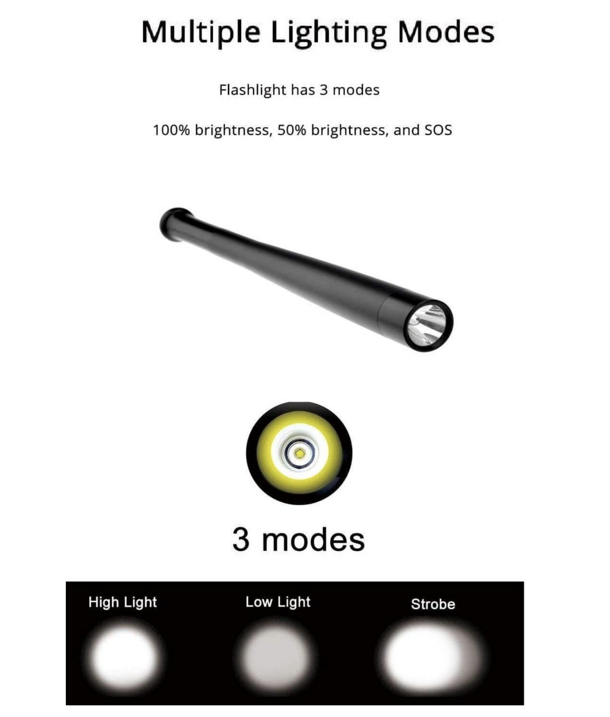 Baseball Bat LED Flashlight Super Bright Baton Torch Emergency Security Tools in Assorted Colours