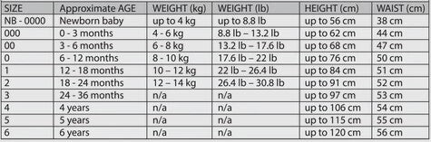 Ribbed Cotton Baby Romper - Sugar Cookie - 12-18 Months