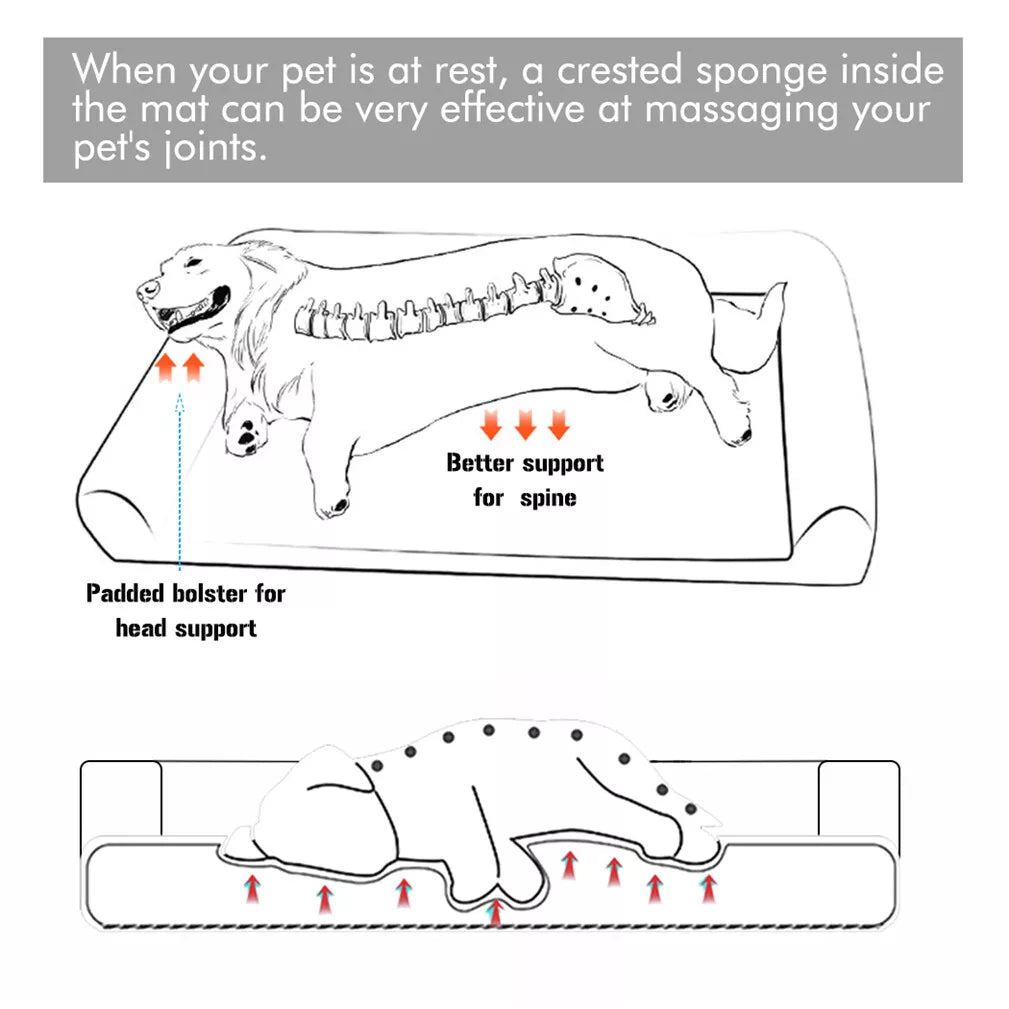Medium PawfectFriend Orthopedic Dog Bed 3-Side Comfort Bolster Padded Calming Mattress Bed with Removable Cover