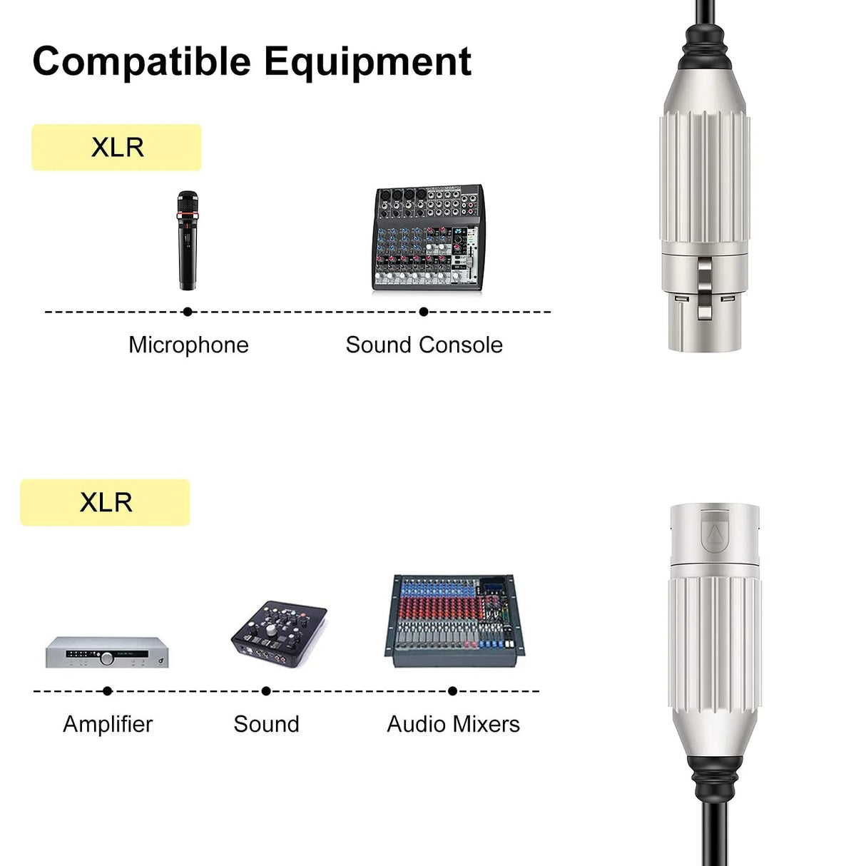 5m Hridz XLR Cable Male To Female Audio Output and Input Apply To KTV Microphone