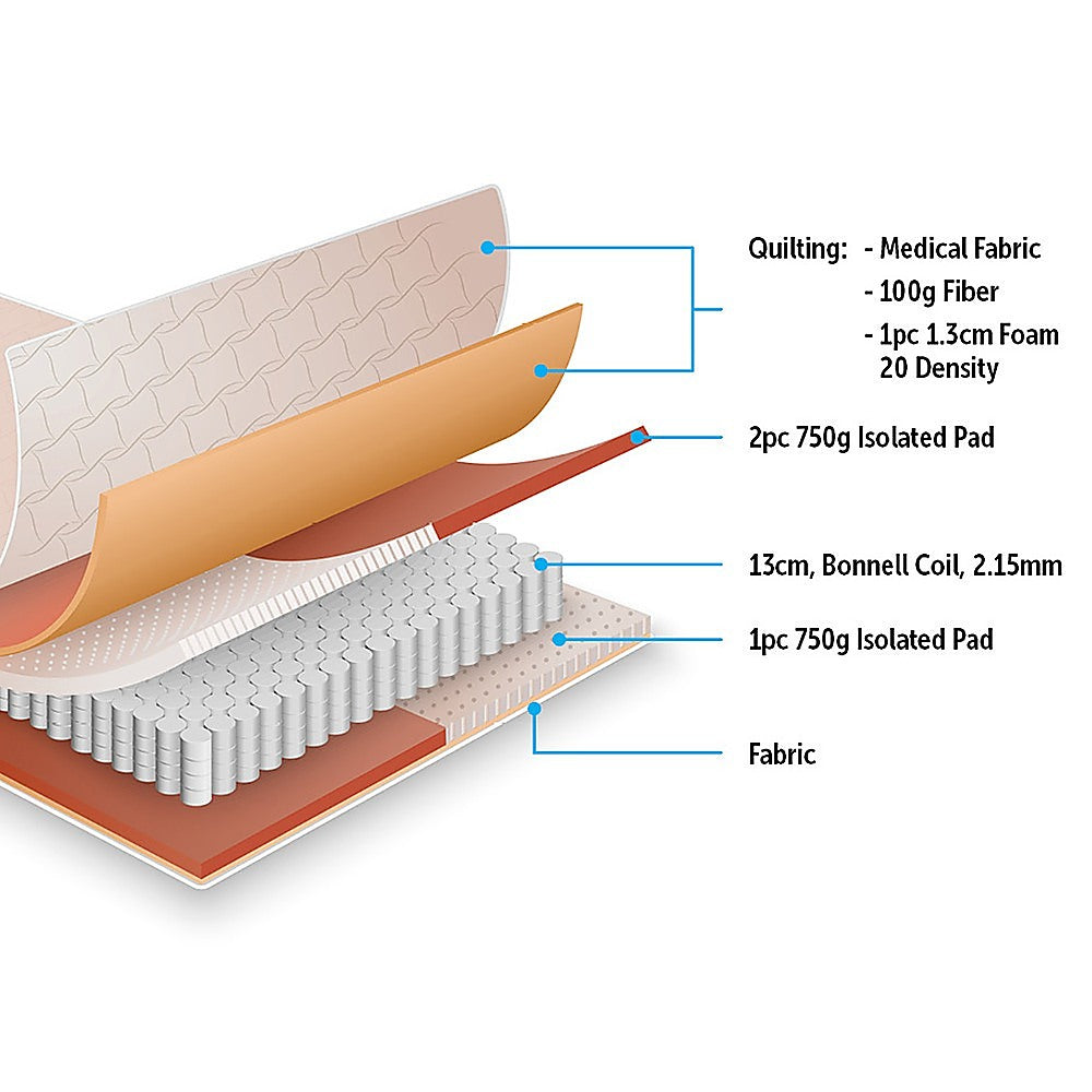 Palermo King 20cm Memory Foam and Innerspring Hybrid Mattress