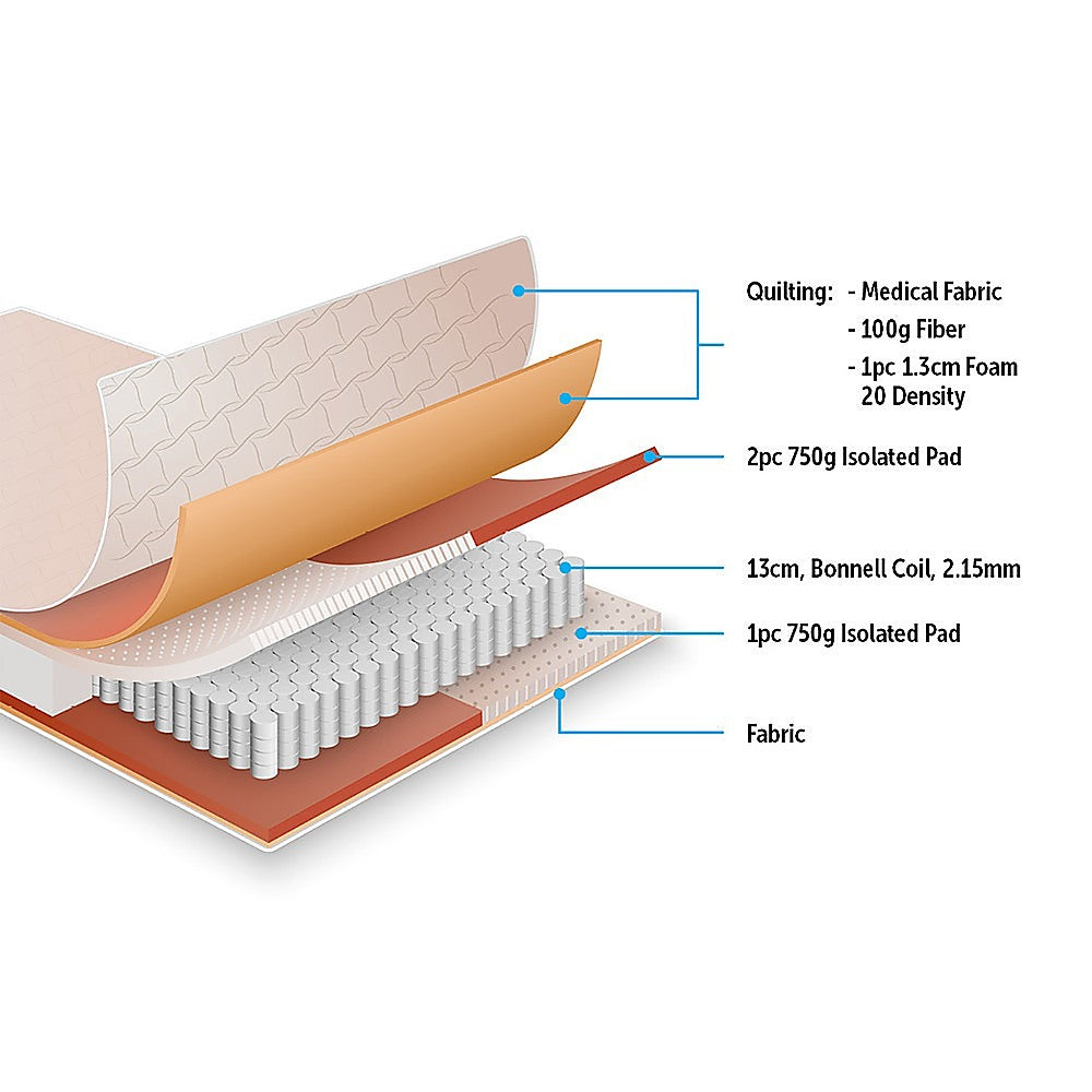 Palermo Queen 20cm Memory Foam and Innerspring Hybrid Mattress