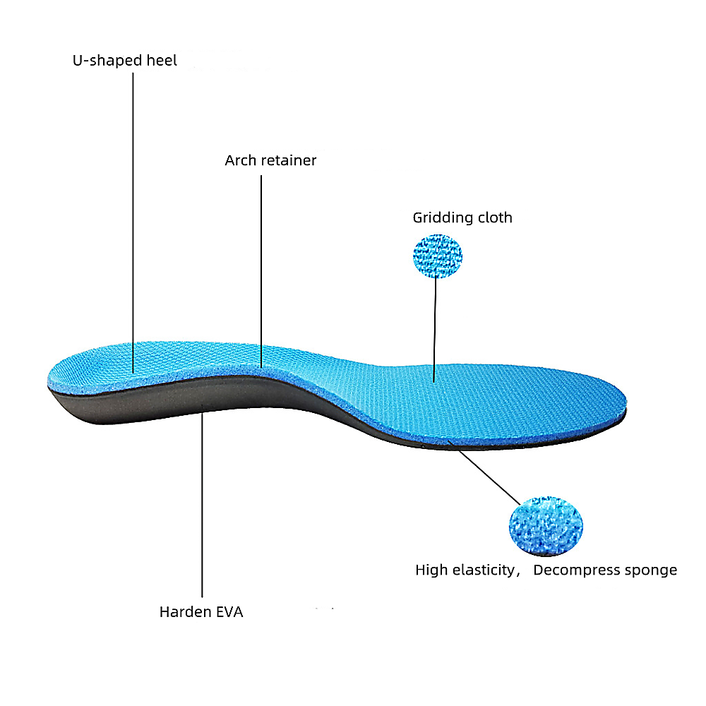 Flat Foot Support Insoles For Men Women Blue Full Length Medium Density Arch Support