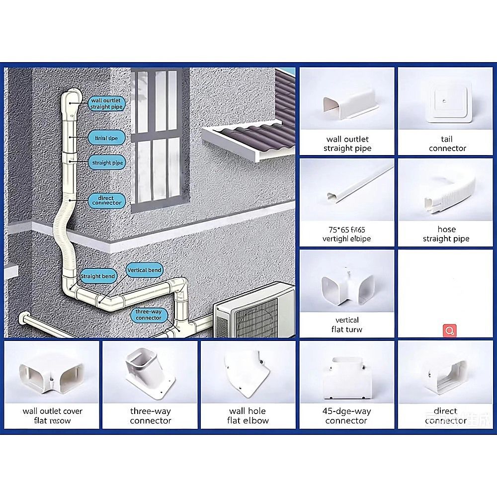 75mm 5.4m Mini Split Line Set Cover Kit PVC for Air Conditioner Installation