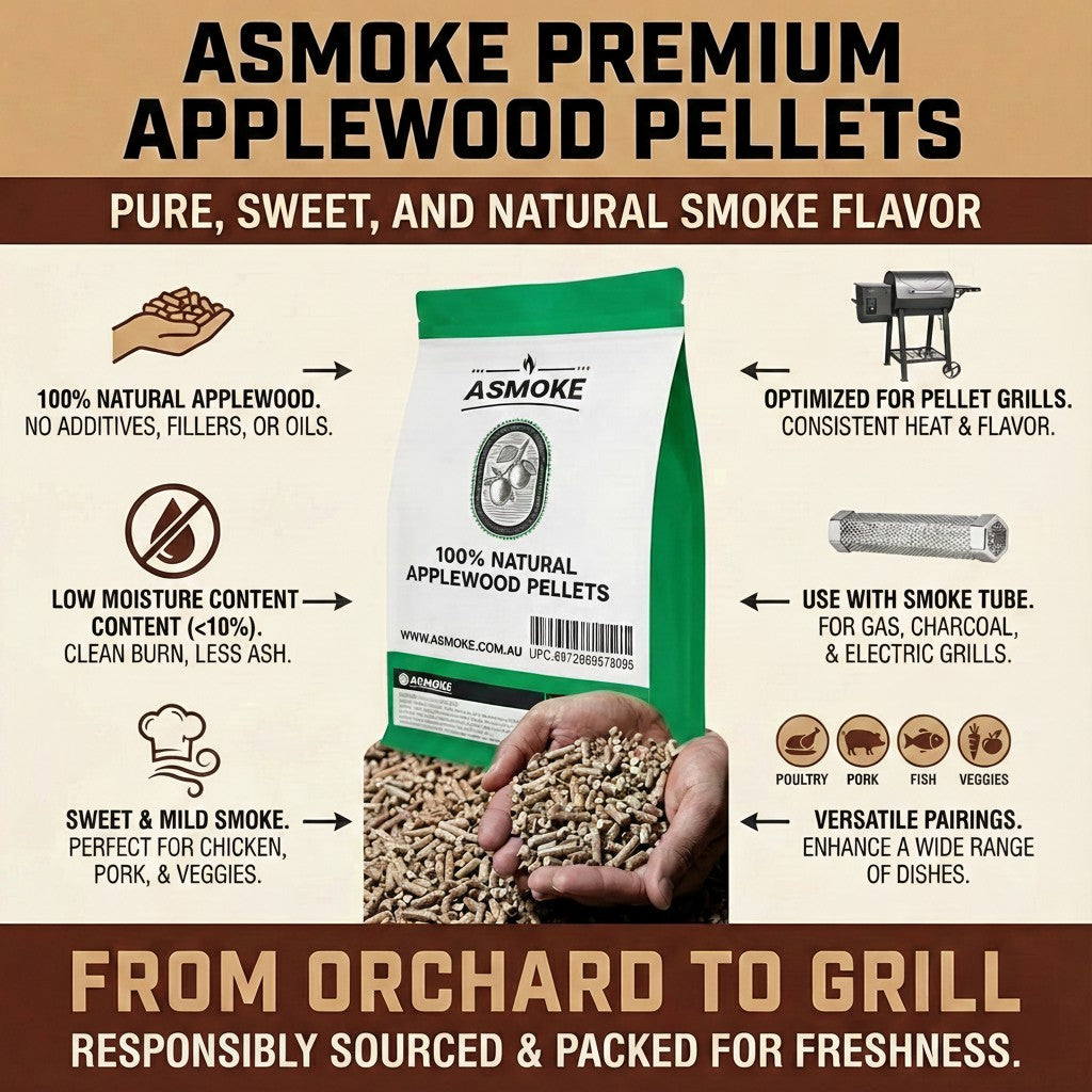 ASMOKE 20lbs Premium Apple Wood Pellets for Smoker & Grill ??Natural Sweet Fruit Flavour BBQ Fuel for Chicken, Pork & Pizza Ovens