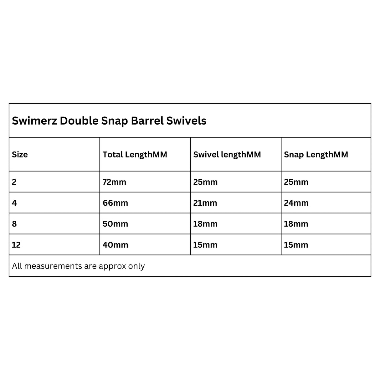 Swimerz Double Snap Barrel Swivels, Size 2, 10 pack