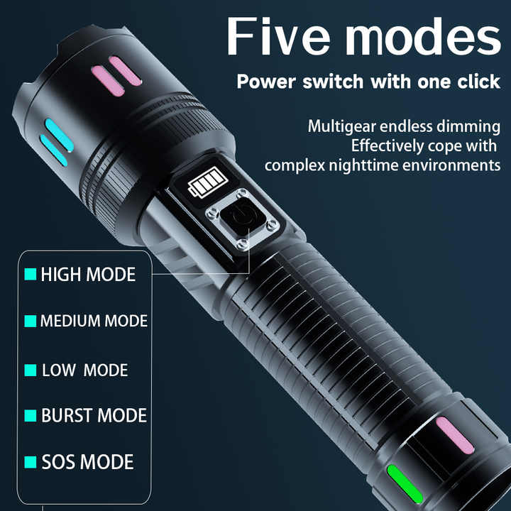 Carton Box Rechargeable High-Power Emergency Flashlight ??Super Bright Portable Outdoor Patrol Torch with Digital Display