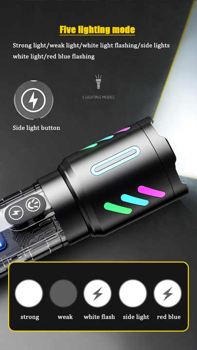LED Rechargeable Laser Flashlight ??Multifunctional Type-C Strong Light Torch with Adjustable Zoom