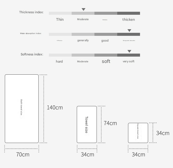 Pink Luxury 6-Piece 100% Cotton Towel Set - 2 Bath Towels, 2 Hand Towels, 2 Face Towels