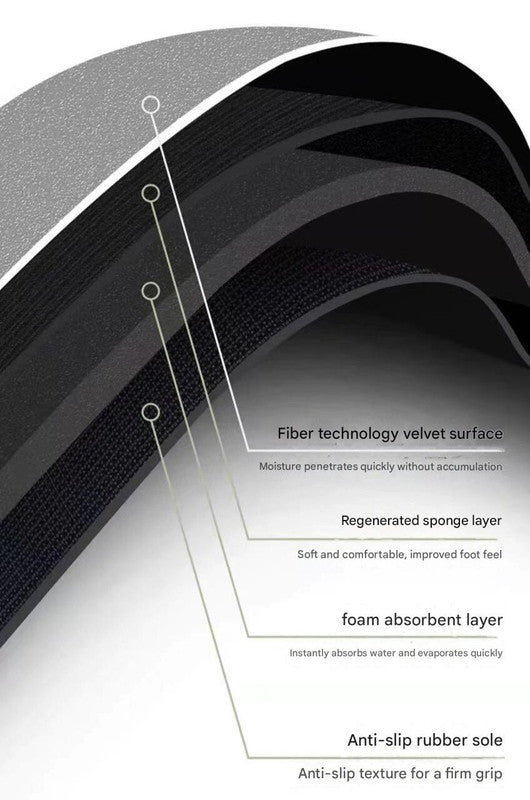 Leopard in the Boudoir Diatomaceous Earth Bathroom Mat - Vintage Design, Fast-Dry Anti-Slip 60*90cm