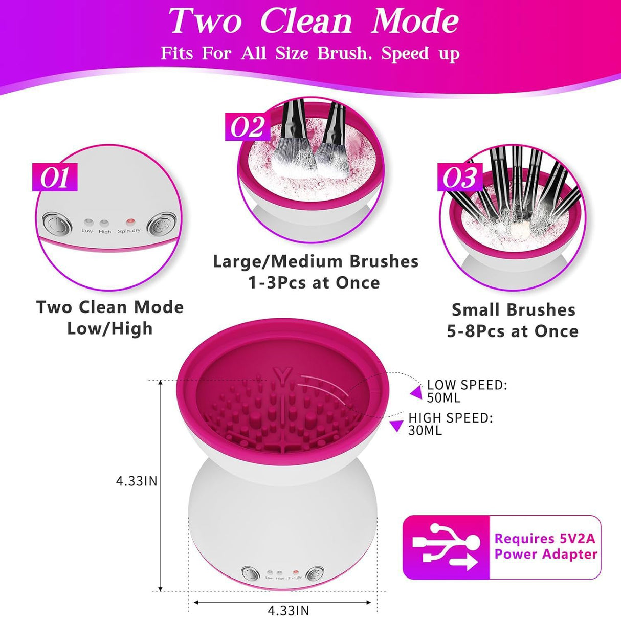 White Electric Makeup Brush Cleaner - Fast & Deep Cleaning, USB Powered