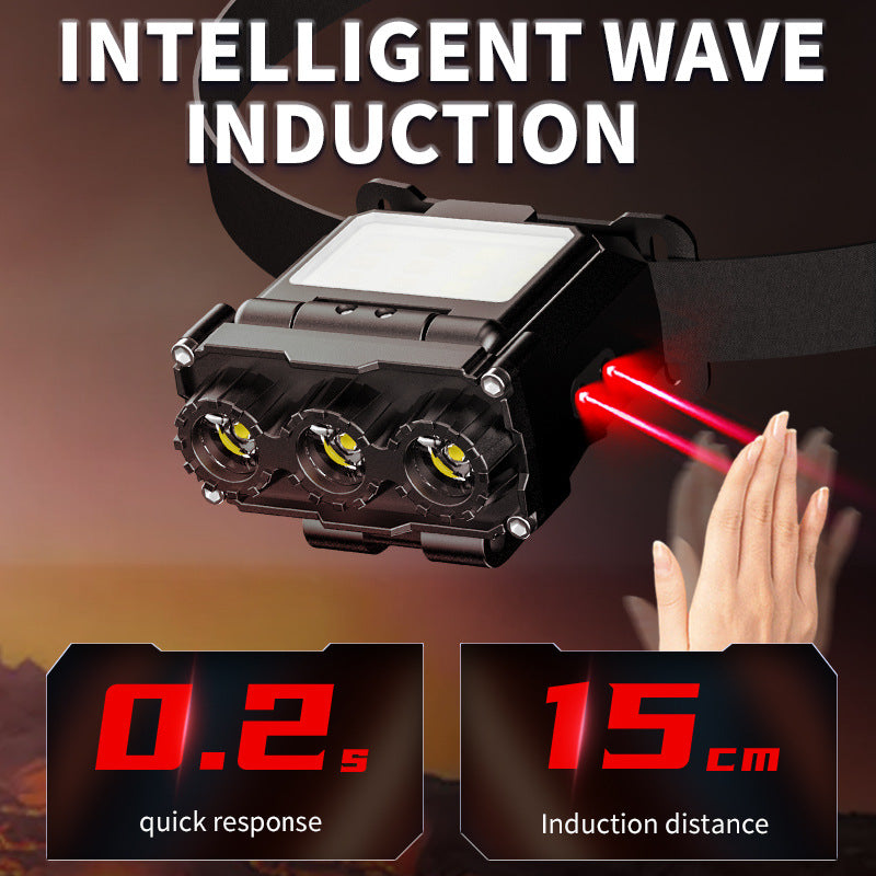 Black Rechargeable LED Headlight - Cap Light, Long Lasting Camping Light