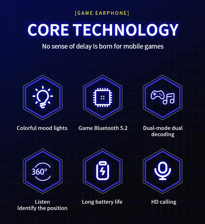 Yellow Wireless Gaming Earbuds - Bluetooth 5.2, Low Delay, 3D Stereo