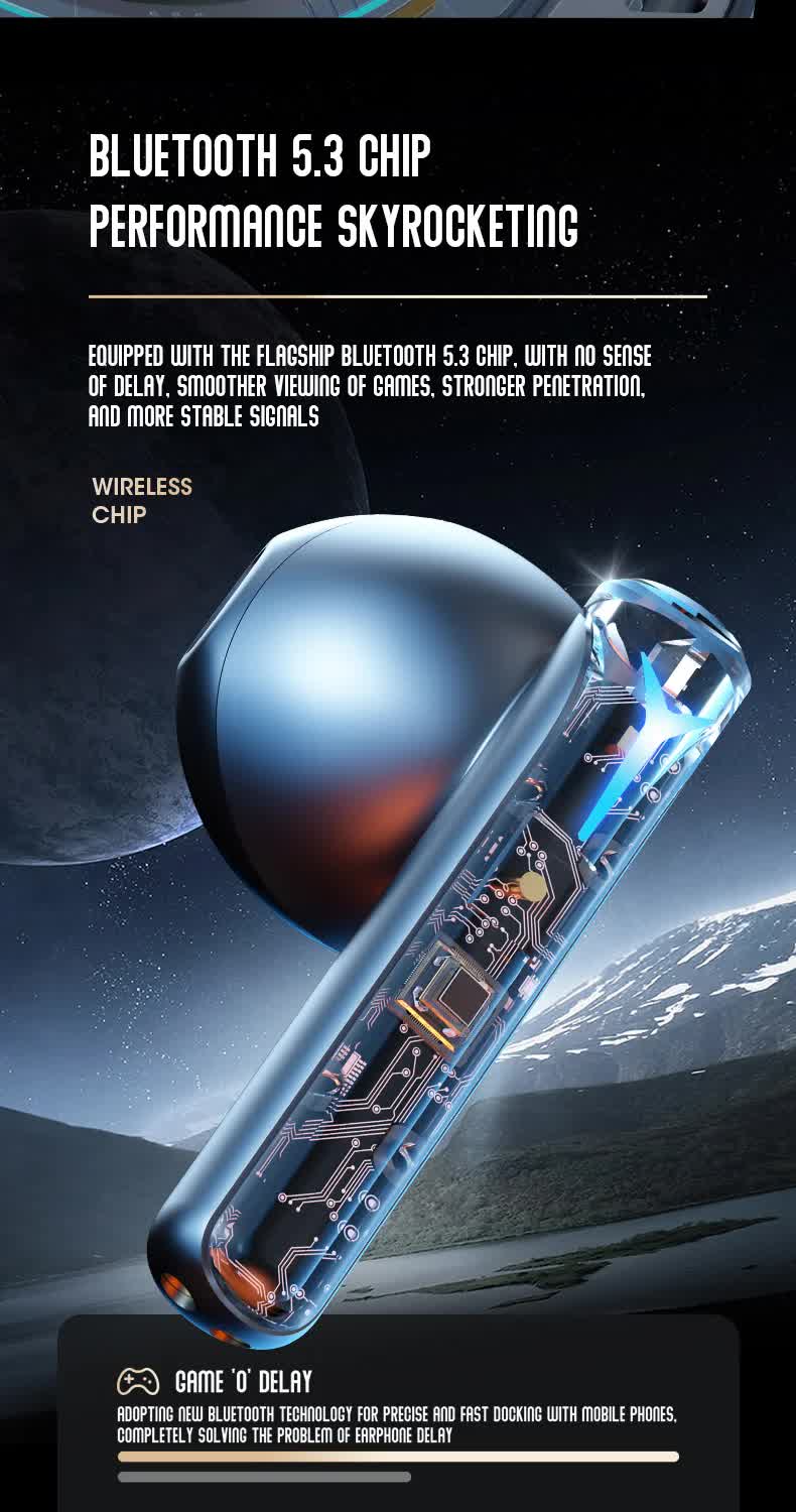 Blue Bluetooth 5.3 Wireless Earbuds - Hi-Fi Audio, Comfortable In-Ear, Fingerprint Touch