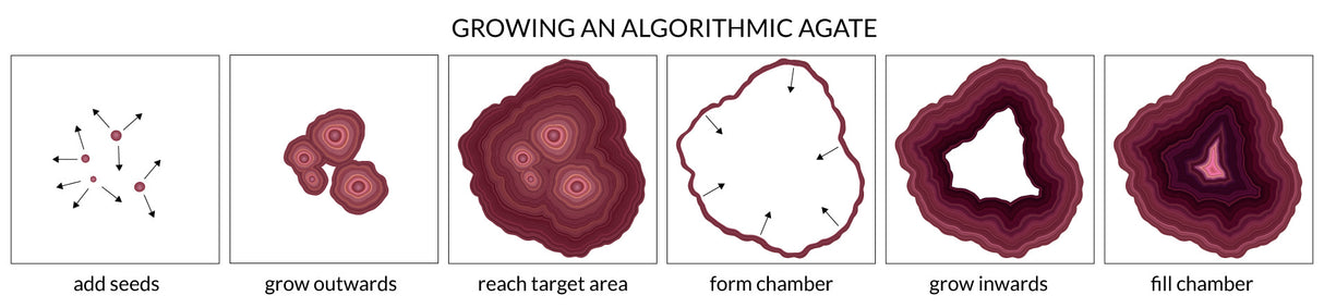 Blue Algorithmic Agate Jigsaw Puzzle - 164 Unique Wooden Pieces