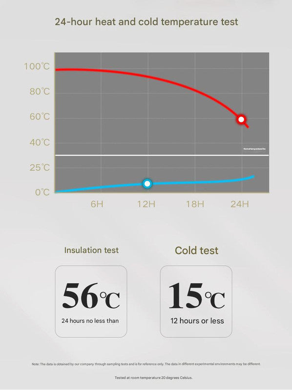1000ml Bamboo Green thermos bottle with wooden handle, double-layer glass liner coffee pot, suitable for hot and cold drinks