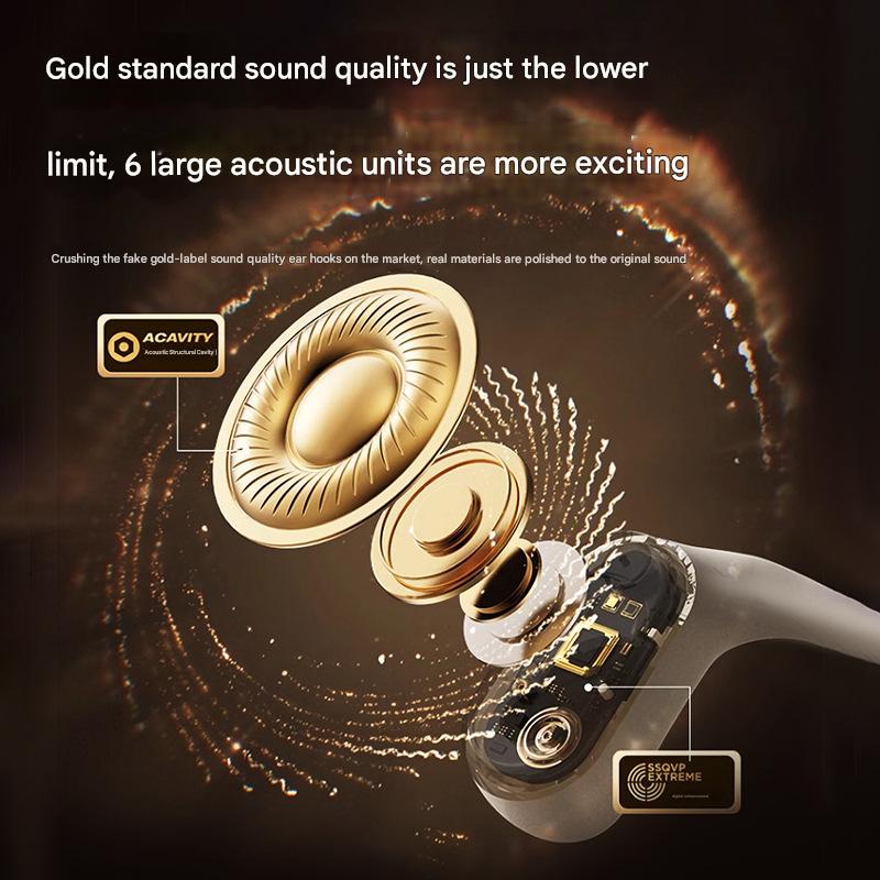 Bone Conduction Wireless Earbuds - Hi-Fi Sound with 360-Degree Design and Fitness Tracking(black)