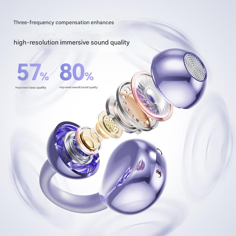 Stylish TWS Wireless Earbuds with Real-Time AI Translation - Immersive Sound & Touch Control(purple)