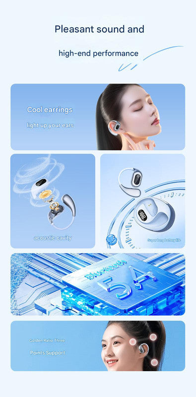 AI Smart Translation Earbuds - Open-Ear TWS Bluetooth Headphones with 144 Language Support & LED Display Case(Sky blue)