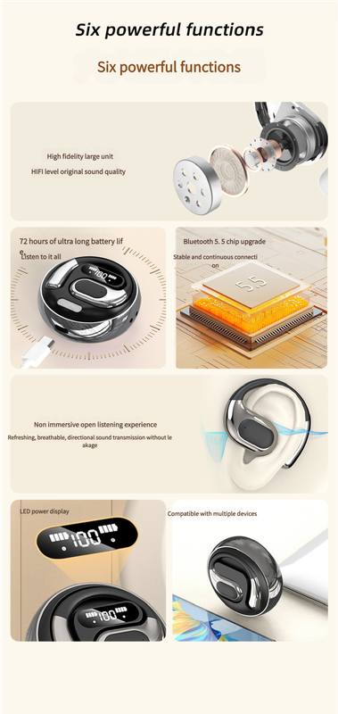 Open-Ear Conduction TWS Earbuds - Bluetooth 5.5, HIFI Sound, LED Display(pink)