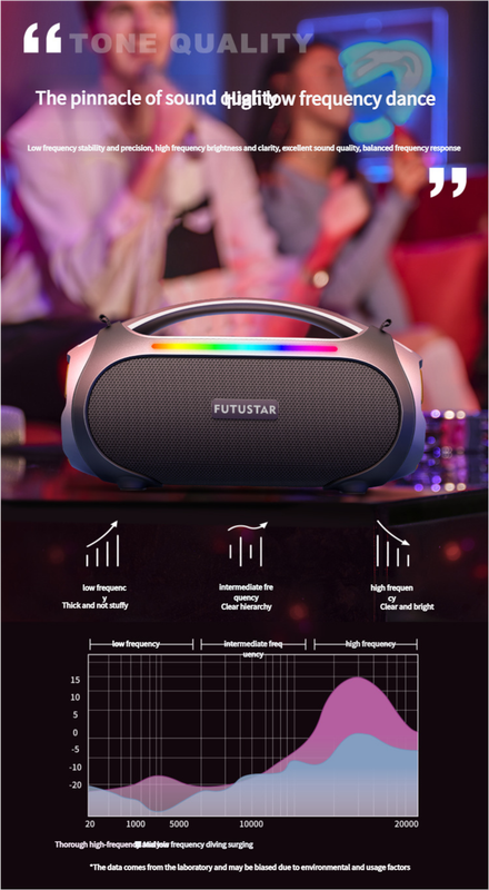 Portable Bluetooth 5.3 Speaker - 60W Powerful Sound, RGB Lights, Multiple Inputs(Blue)
