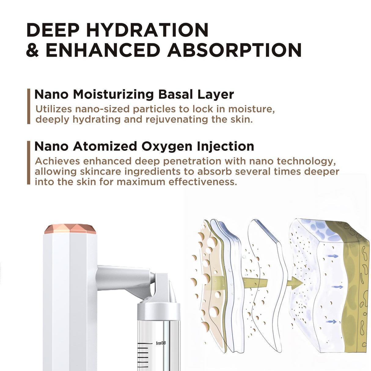 Green Rechargeable Facial Oxygen Sprayer - Home Use Nano Mist Beauty Tool