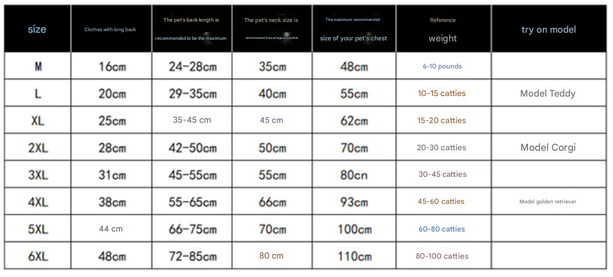 Christmas Dog Costume - Festive Hooded Cape & Green Jumpsuit Outfit (Size : 6XL)