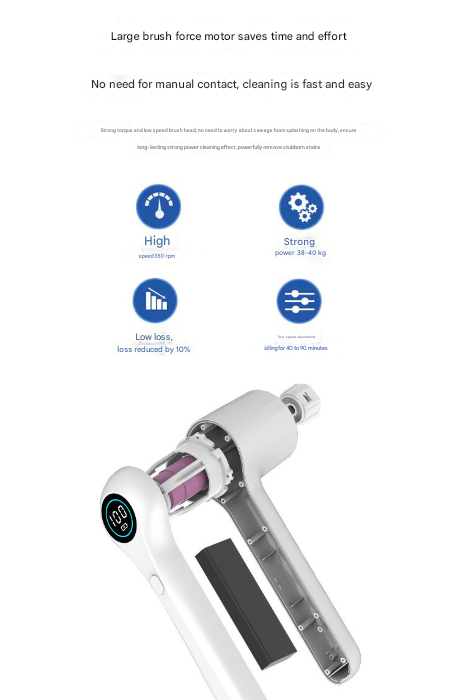 White Rechargeable Electric Spin Scrubber - Waterproof Power Cleaning Brush with 5 Heads & Digital Display for Bathroom, Kitchen & More